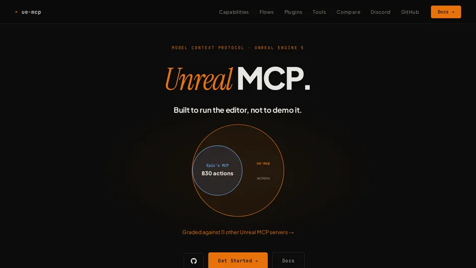 UE-MCP