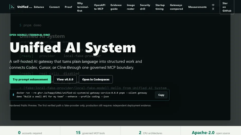 Unified AI System