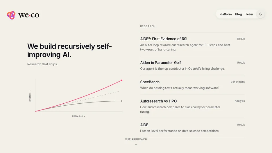 Weco: Production-Grade Autoresearch