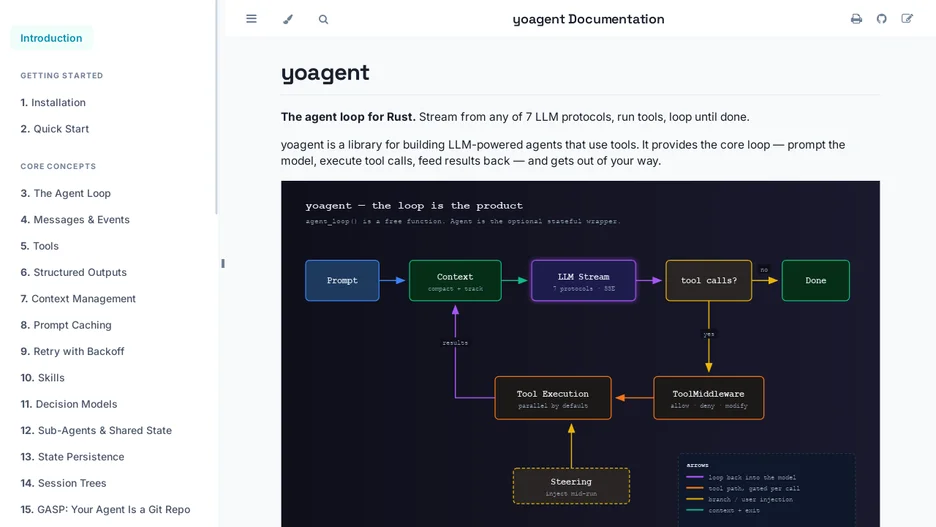 yoagent