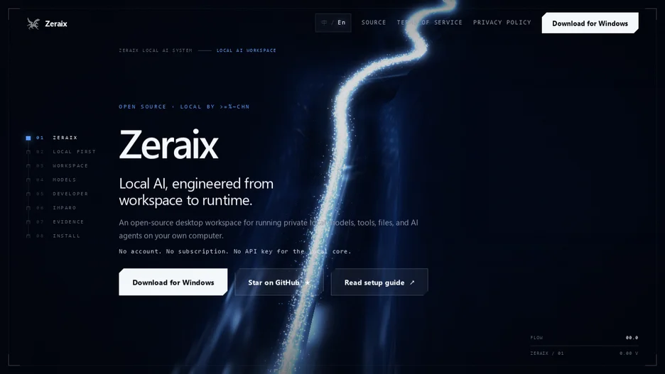 Zeraix