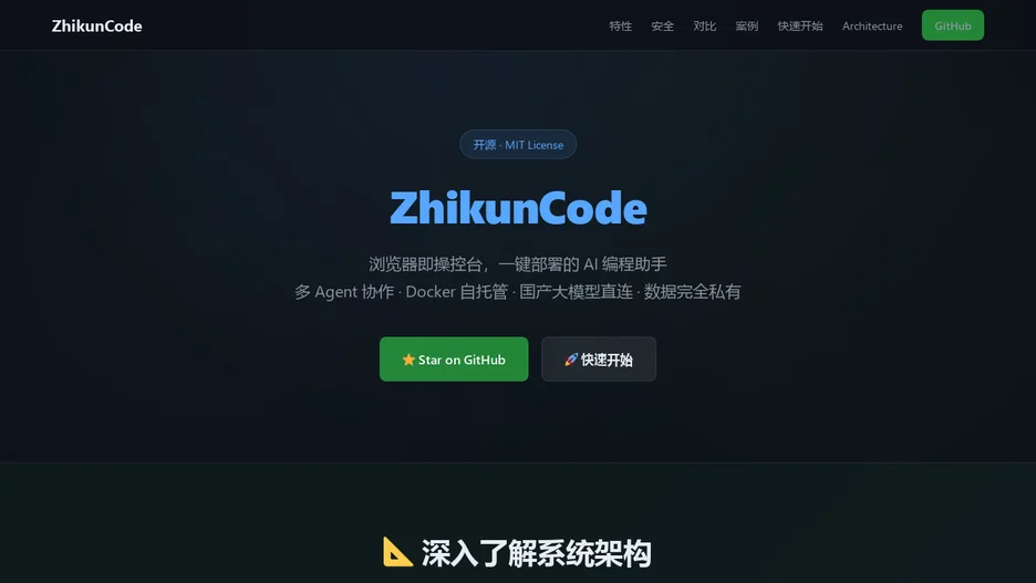 ZhikunCode